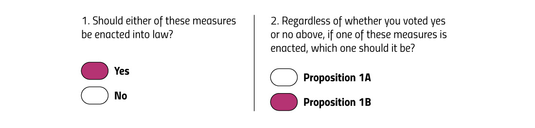 Seattle Prop 1B Sample Ballot